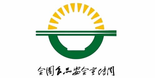 食品安全宣傳周｜進(jìn)出口食品安全管理辦法知多少·出口篇